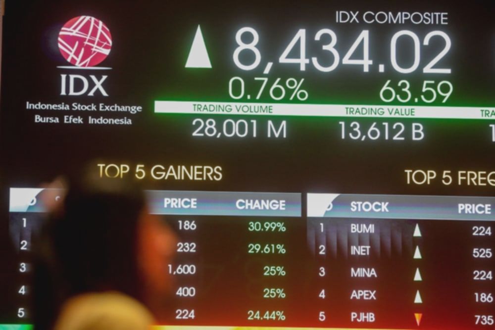 Investor Asing Serbu Saham BMRI, BBCA: Dana Mengalir Deras