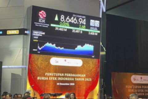 Amazon Service Batal Pungut PPN, IHSG 2025 Diproyeksi Sentuh 8.646,9