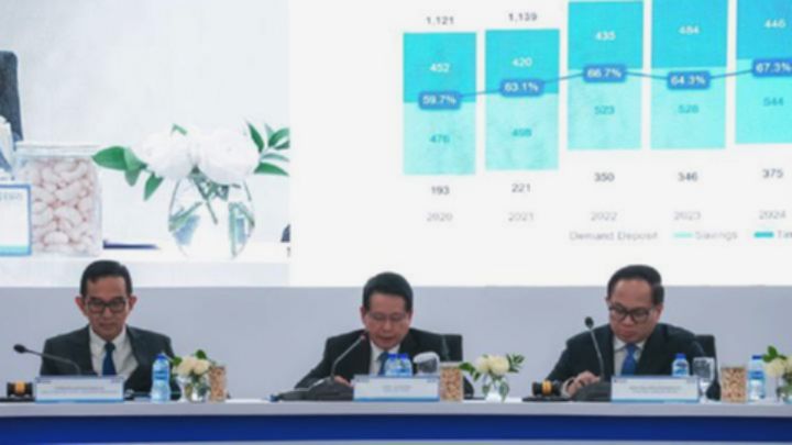 Daftar lengkap susunan komisaris dan direksi BRI usai RUPSLB