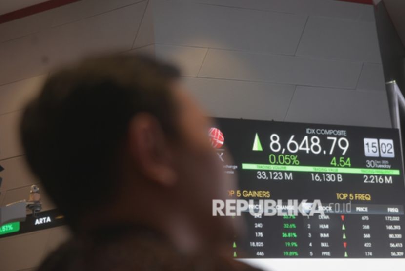 Purbaya Optimistis: IHSG Sentuh 10.000 Tahun 2026