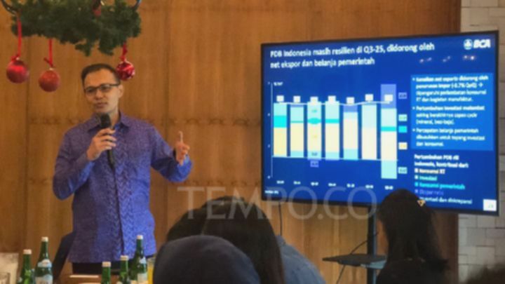 Pertumbuhan Ekonomi 6 Persen: Strategi dan Syarat yang Harus Dipenuhi