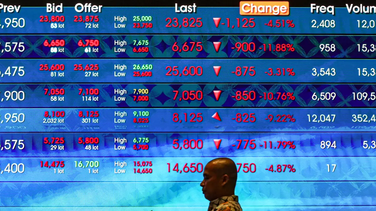 IHSG Dibuka Melemah 17,42 Poin pada Perdagangan Jumat