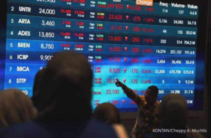 IHSG Terkoreksi 3,53 Persen, Investor Waspadai Potensi Tekanan Jual