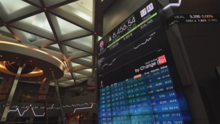 Transcoal Pacific Masuk Daftar Saham dengan Konsentrasi Tinggi