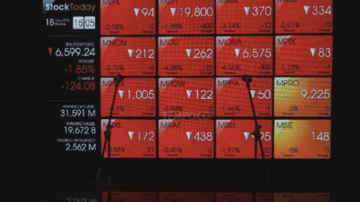Sektor Basic Materials Seret IHSG ke Zona Merah