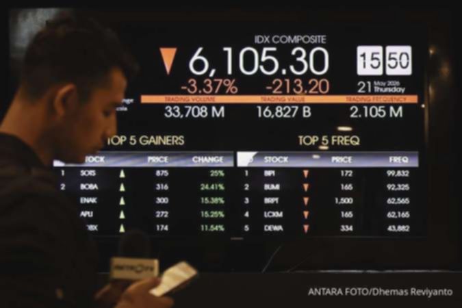 IHSG Diproyeksi Bergerak Terbatas, Simak Rekomendasi Saham Analis Hari Ini