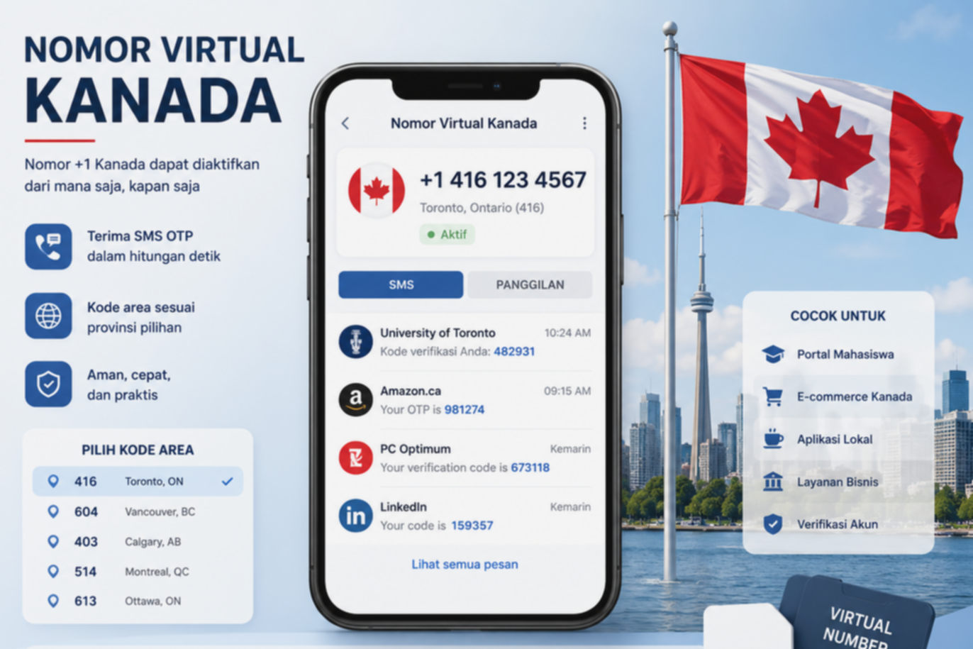 Cara Aktivasi, Harga, dan Kegunaan Nomor Virtual Kanada
