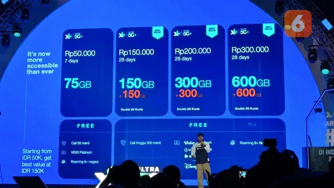 XLSmart Sabet 4 Penghargaan, Luncurkan Paket 5G dan AI